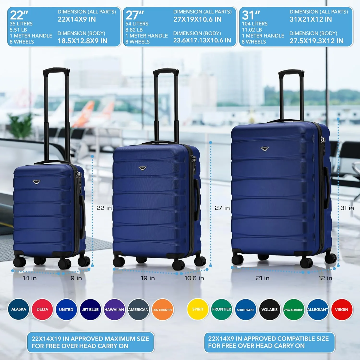 Flight Knight Carry On Suitcase Hardside With Built In TSA Lock & USB Port Lightweight Luggage Silent Double Spinner Wheels Maximum Carry-On Bag Size For American & United Approved Airlines, Navy, 3