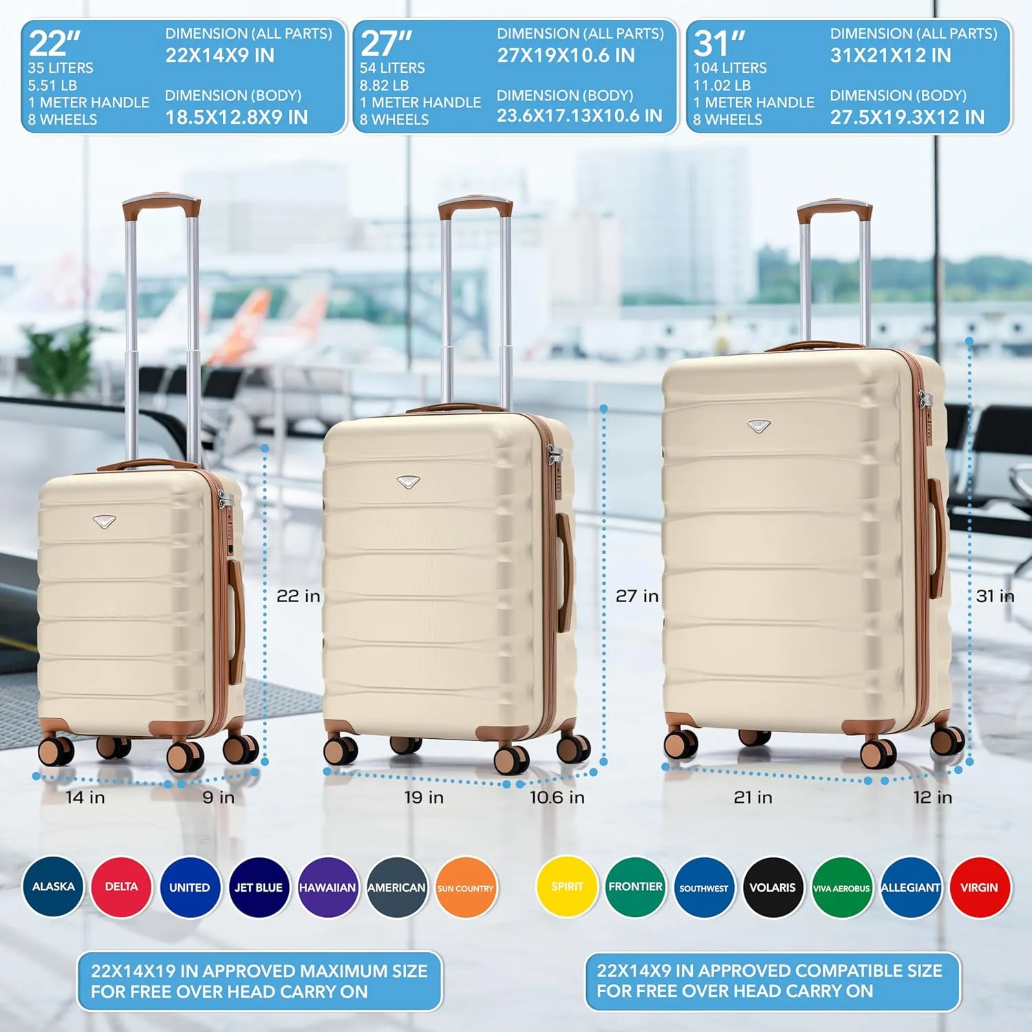 Flight Knight Carry On Suitcase Hardside With Built In TSA Lock & USB Port Lightweight Luggage Silent Double Spinner Wheels Maximum Carry-On Bag Size For American & United Approved Airlines,