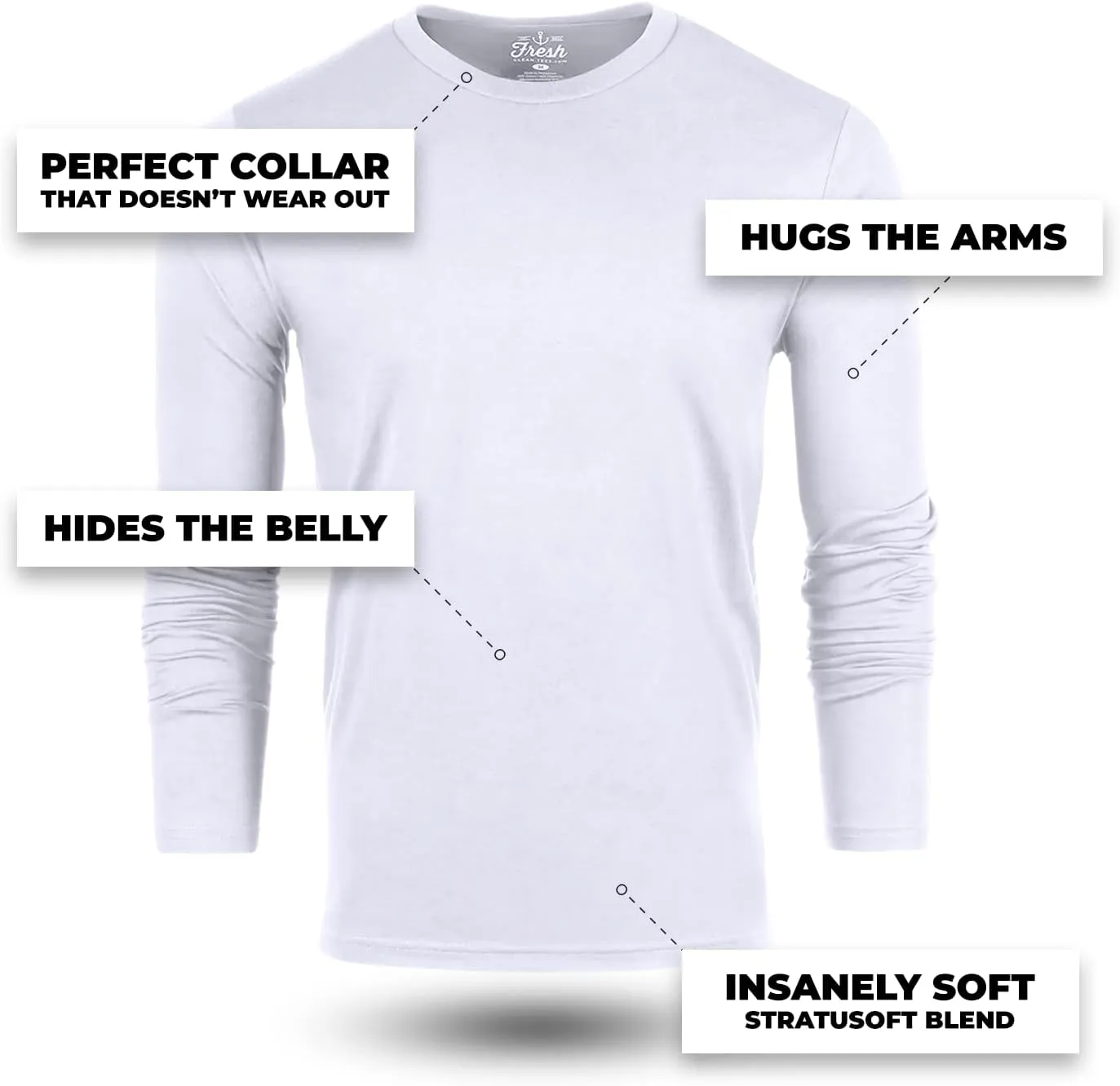 Fresh Clean Threads Mens Long Sleeve T-Shirt - Pre Shrunk Soft Fitted Premium Classic Tee - Men's T Shirts Cotton Poly
