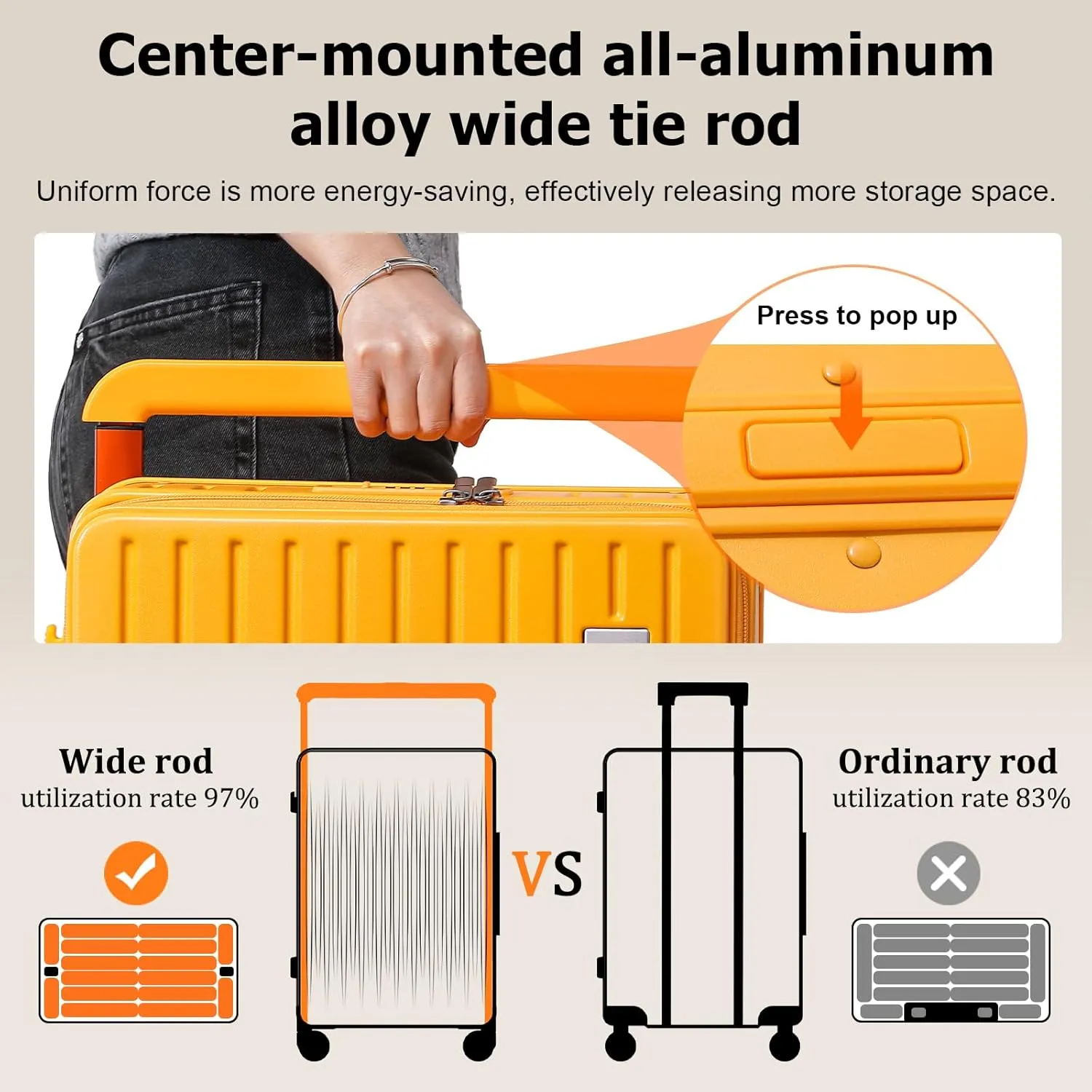 Joyway Hardshell 24 inch luggage with spinner wheels, Lightweight Hardside large checked withTSA Lock (Orange, Checked Luggage-24 Inch)