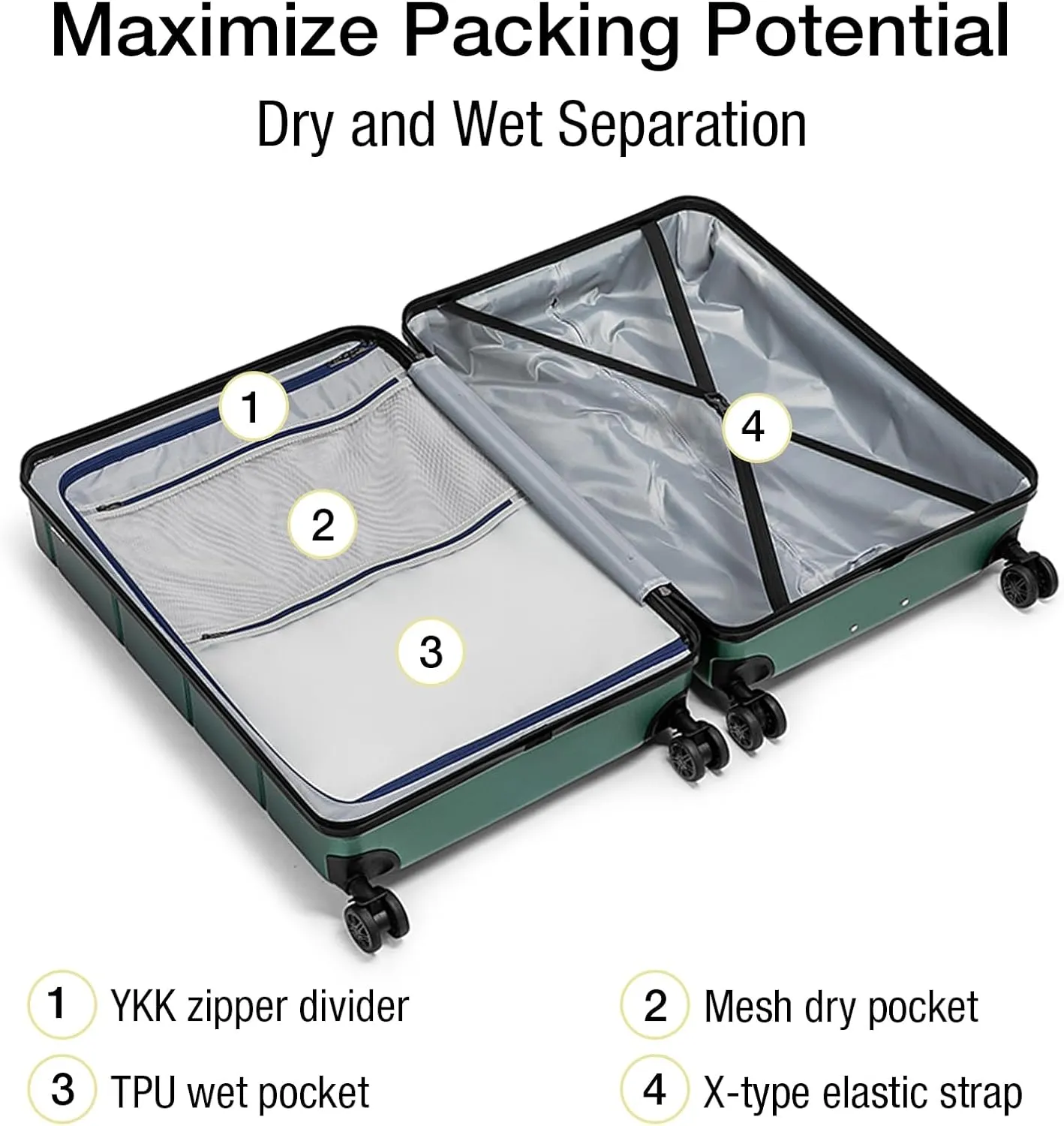 KYME Luggage Sets 3 Piece Hardshell 22"/26"/30" Checked Suitcases with Spinner Wheels PC ABS Suitcase Sets with TSA Lock Travel Rolling Luggage Set for Women Men Green