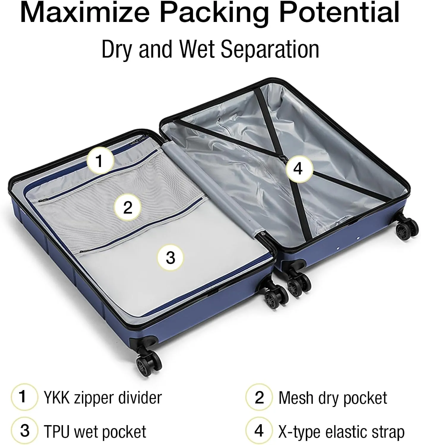 KYME Luggage Sets 3 Piece Hardshell 22"/26"/30" Checked Suitcases with Spinner Wheels PC ABS Suitcase Sets with TSA Lock Travel Rolling Luggage Set for Women Men Navy