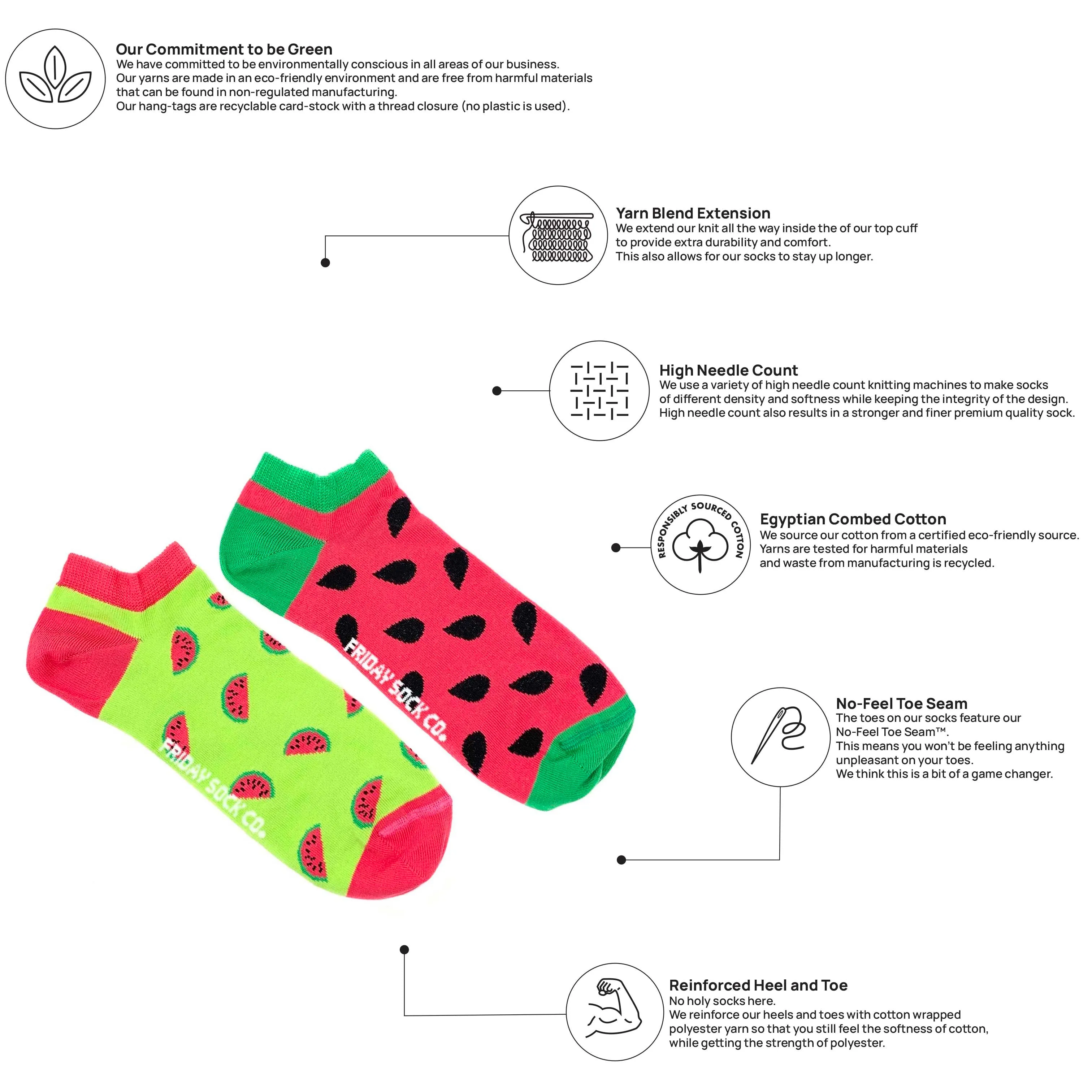 Men's Inside Out Watermelon Ankle Socks