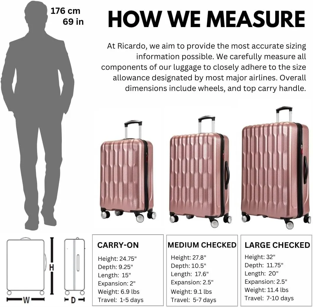 Ricardo Beverly Hills Lombard Hardside Large Checked Luggage  Expandable Travel Bag with 8-Spinner Dual Wheels & Telescoping Handle, 29-inch, Rose Gold